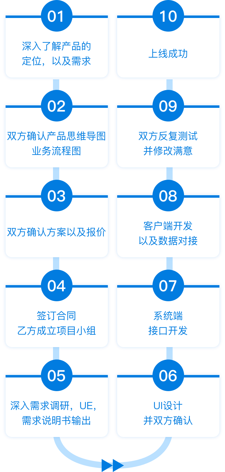2121非凡·(中国区)体育官方网站