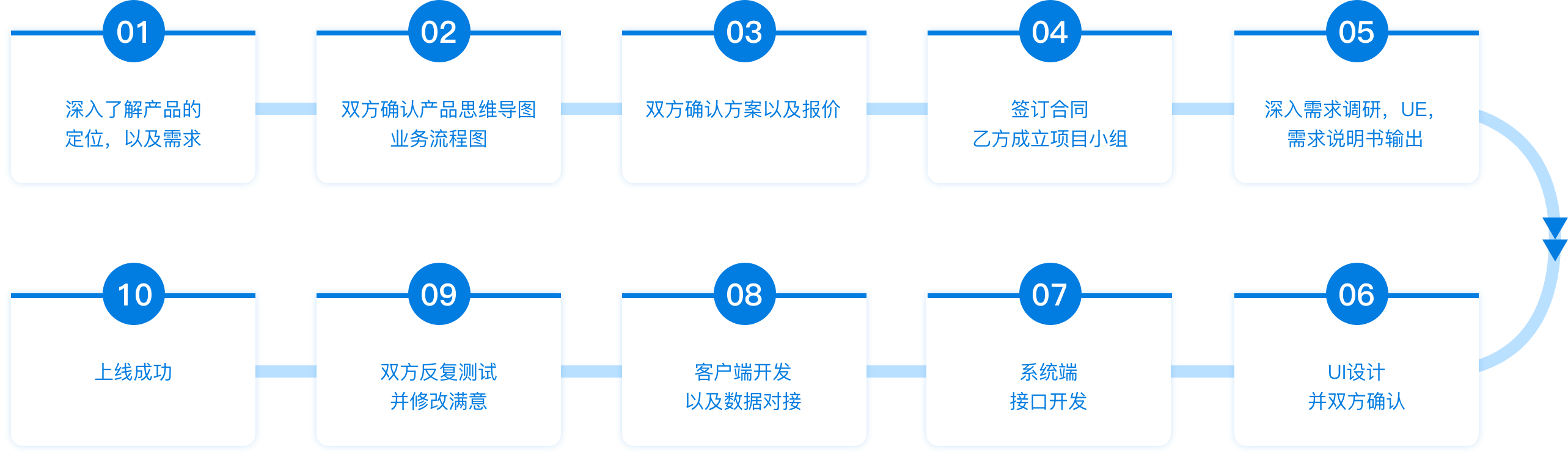 2121非凡·(中国区)体育官方网站